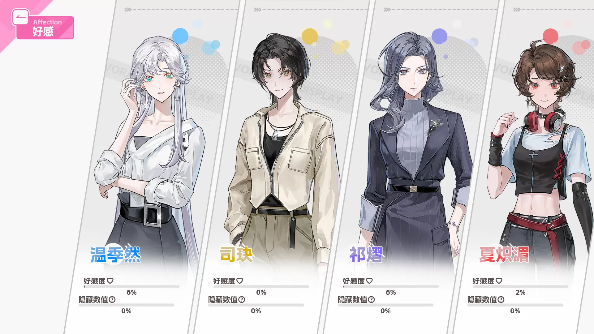 不恋爱就完蛋了/Love Curse: Find Your Soulmate