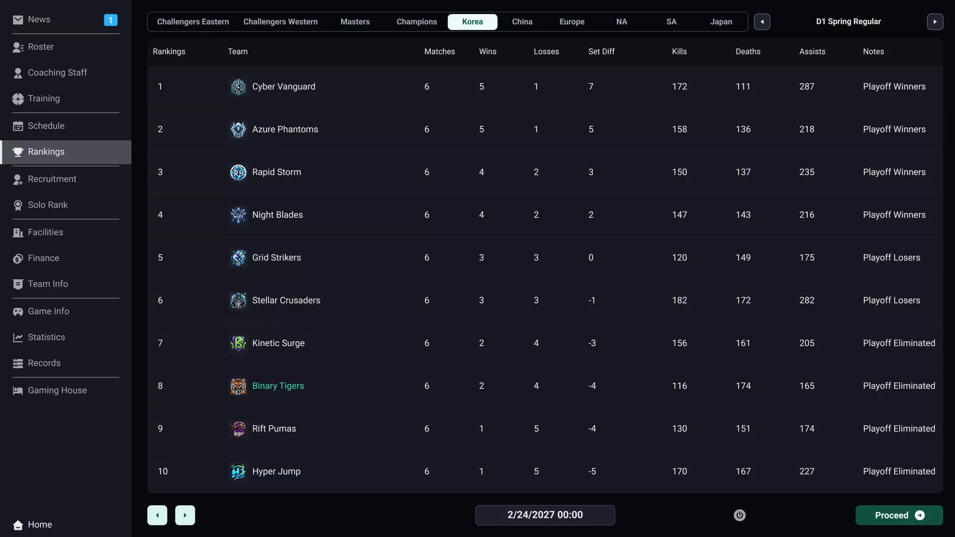 团战经理2/Teamfight Manager 2 团战经理2/Teamfight Manager 2