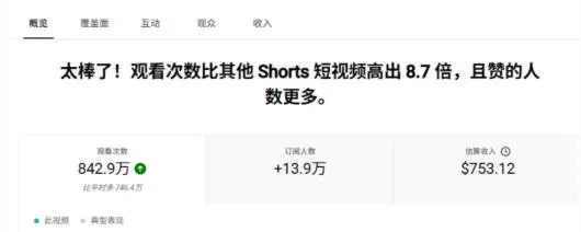 YouTube AI Shorts出海实战营,从0开始教AI制作Shorts,开通YPP变现,月入万刀,新手可复制的实操路径 YouTube AI Shorts出海实战营,从0开始教AI制作Shorts,开通YPP变现,月入万刀,新手可复制的实操路径