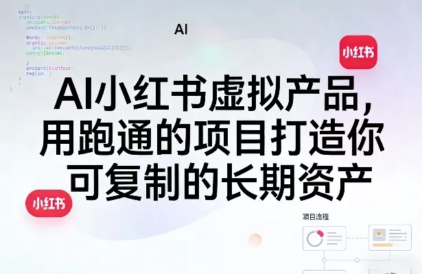 AI小红书虚拟产品，用跑通的项目打造你可复制的长期资产(更新)