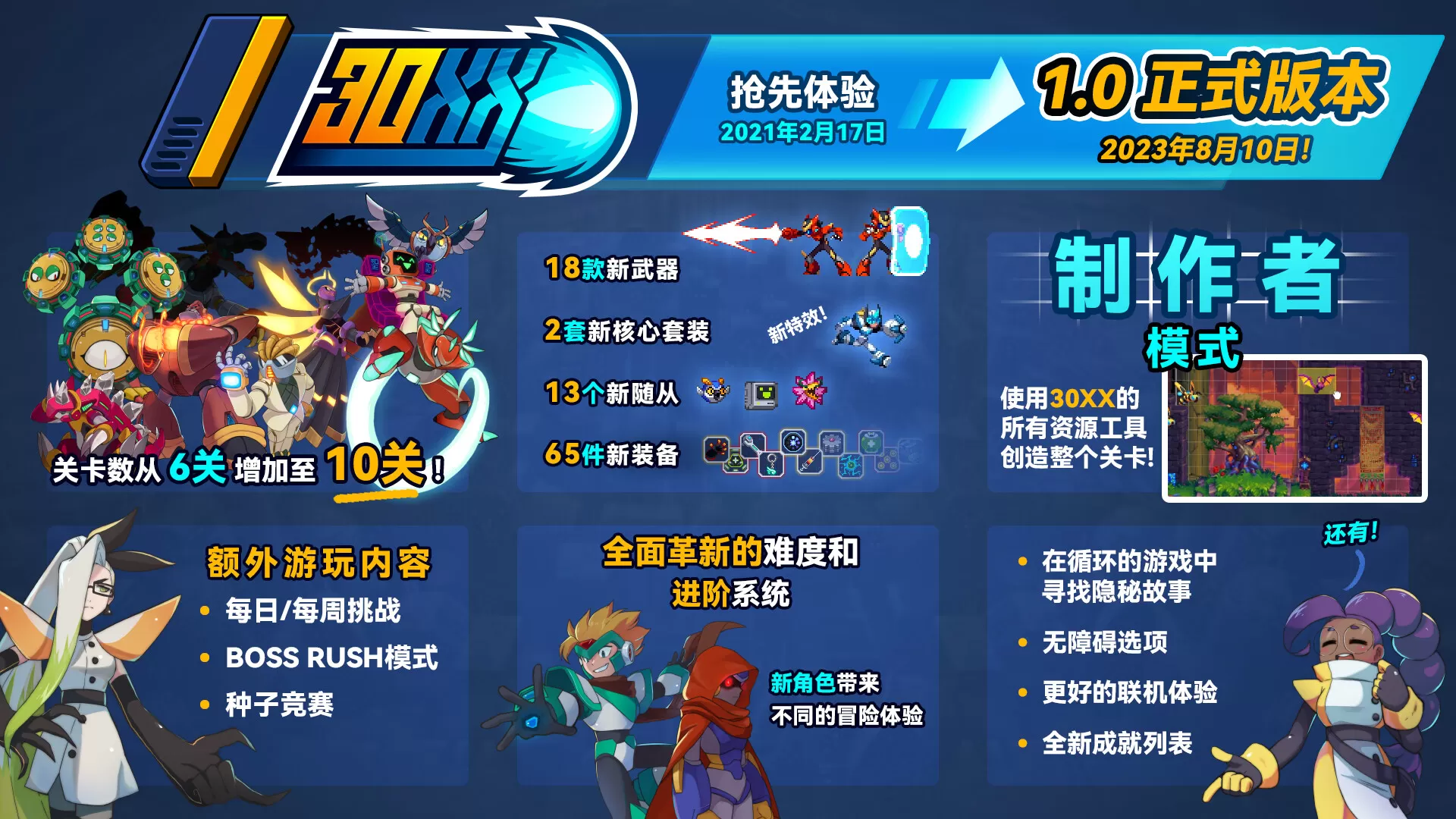 30XX 30XX